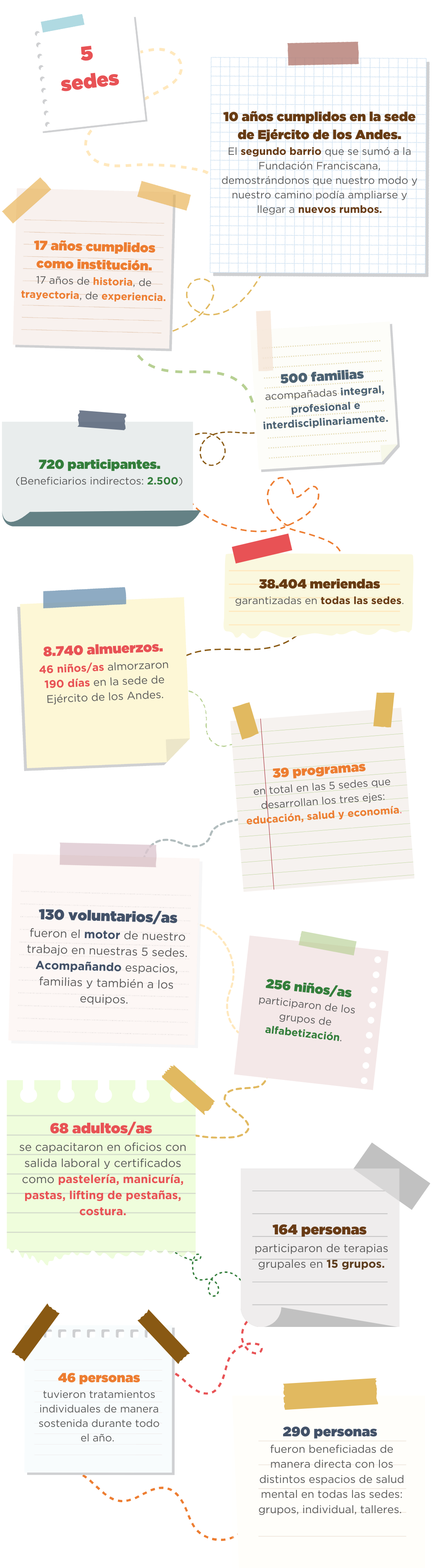 impacto-2