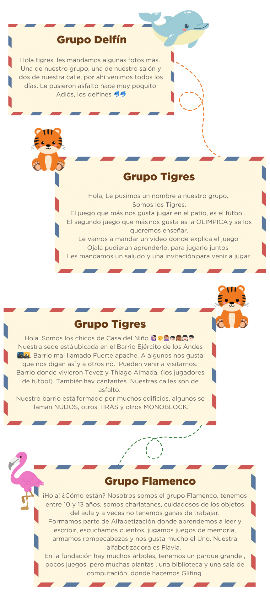 mails educacion